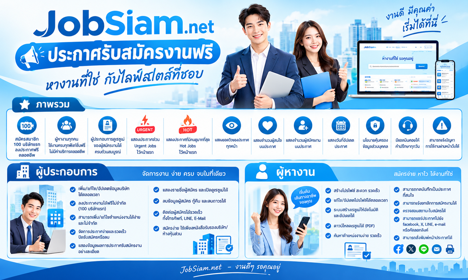 JobSiam.net